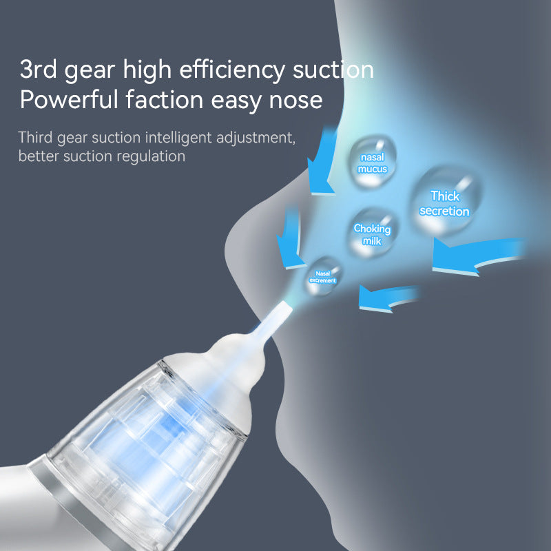Electric Baby Nasal Aspirator – Rechargeable Nose Cleaner with Soft Suction | Infant Mucus & Congestion Relief