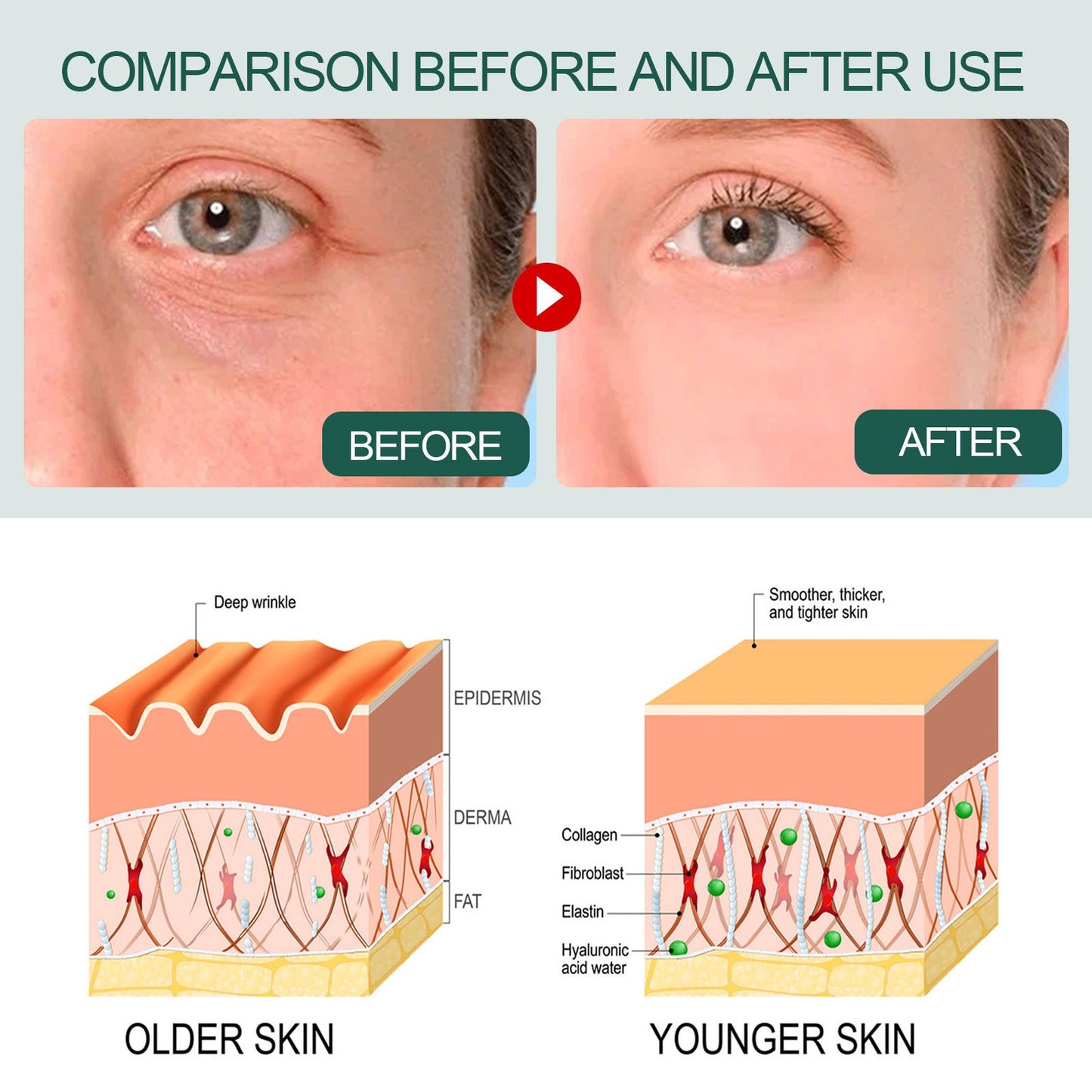 Collagen Facial Essence - Brightening Hydrating Serum